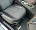 Синій Мерседес Е-Клас, об'ємом двигуна 1.8 л та пробігом 213 тис. км за 8700 $, фото 52 на Automoto.ua