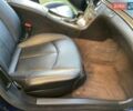 Синій Мерседес Е-Клас, об'ємом двигуна 3 л та пробігом 238 тис. км за 11800 $, фото 38 на Automoto.ua