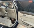 Синій Мерседес Е-Клас, об'ємом двигуна 2.2 л та пробігом 324 тис. км за 8000 $, фото 27 на Automoto.ua