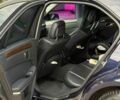 Синий Мерседес Е-Класс, объемом двигателя 1.8 л и пробегом 358 тыс. км за 9999 $, фото 14 на Automoto.ua