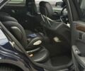 Синій Мерседес Е-Клас, об'ємом двигуна 1.8 л та пробігом 290 тис. км за 9041 $, фото 6 на Automoto.ua