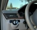 Синій Мерседес Е-Клас, об'ємом двигуна 2.14 л та пробігом 290 тис. км за 11999 $, фото 30 на Automoto.ua