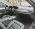 Синий Мерседес Е-Класс, объемом двигателя 2.1 л и пробегом 455 тыс. км за 10999 $, фото 6 на Automoto.ua