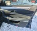 Синій Мерседес Е-Клас, об'ємом двигуна 2.14 л та пробігом 455 тис. км за 10999 $, фото 20 на Automoto.ua