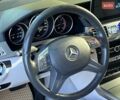 Мерседес Е-Класс 2013 в Киеве на Automoto.ua Синий Мерседес Е-Класс, объемом двигателя 2.2 л и пробегом 213 тыс. км за 19390 $, фото 19 на Automoto.ua