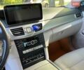 Мерседес Е-Класс 2013 в Киеве на Automoto.ua Синий Мерседес Е-Класс, объемом двигателя 2.2 л и пробегом 213 тыс. км за 19390 $, фото 21 на Automoto.ua