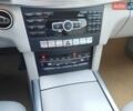 Синий Мерседес Е-Класс, объемом двигателя 2.2 л и пробегом 222 тыс. км за 12900 $, фото 19 на Automoto.ua