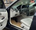 Синий Мерседес Е-Класс, объемом двигателя 2.2 л и пробегом 213 тыс. км за 15990 $, фото 24 на Automoto.ua