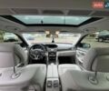 Синий Мерседес Е-Класс, объемом двигателя 3.5 л и пробегом 205 тыс. км за 18000 $, фото 31 на Automoto.ua