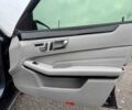 Мерседес Е-Класс 2014 в Киеве на Automoto.ua Синий Мерседес Е-Класс, объемом двигателя 3.5 л и пробегом 205 тыс. км за 18000 $, фото 16 на Automoto.ua