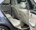 Мерседес Е-Класс 2014 в Киеве на Automoto.ua Синий Мерседес Е-Класс, объемом двигателя 3.5 л и пробегом 205 тыс. км за 18000 $, фото 13 на Automoto.ua