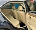 Синий Мерседес Е-Класс, объемом двигателя 3.5 л и пробегом 135 тыс. км за 17500 $, фото 27 на Automoto.ua