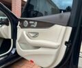 Синий Мерседес Е-Класс, объемом двигателя 1.95 л и пробегом 167 тыс. км за 27700 $, фото 33 на Automoto.ua