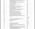 Синий Мерседес Е-Класс, объемом двигателя 1.99 л и пробегом 139 тыс. км за 26500 $, фото 14 на Automoto.ua