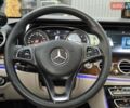 Синій Мерседес Е-Клас, об'ємом двигуна 1.99 л та пробігом 159 тис. км за 24500 $, фото 16 на Automoto.ua