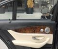 Синій Мерседес Е-Клас, об'ємом двигуна 1.99 л та пробігом 159 тис. км за 24500 $, фото 23 на Automoto.ua