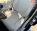 Синій Мерседес Е-Клас, об'ємом двигуна 1.99 л та пробігом 193 тис. км за 24000 $, фото 34 на Automoto.ua