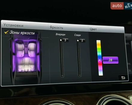 Синій Мерседес Е-Клас, об'ємом двигуна 1.99 л та пробігом 113 тис. км за 27999 $, фото 49 на Automoto.ua