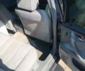 Синий Мерседес Е-Класс, объемом двигателя 2 л и пробегом 3 тыс. км за 3000 $, фото 6 на Automoto.ua