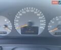 Синій Мерседес Е-Клас, об'ємом двигуна 2.8 л та пробігом 360 тис. км за 5900 $, фото 8 на Automoto.ua