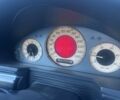 Синій Мерседес Е-Клас, об'ємом двигуна 0 л та пробігом 327 тис. км за 2850 $, фото 17 на Automoto.ua