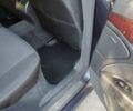 Синий Мерседес Е-Класс, объемом двигателя 2.1 л и пробегом 405 тыс. км за 6300 $, фото 18 на Automoto.ua