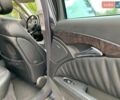 Синий Мерседес Е-Класс, объемом двигателя 3.2 л и пробегом 267 тыс. км за 7550 $, фото 32 на Automoto.ua