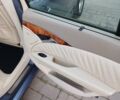 Синій Мерседес Е-Клас, об'ємом двигуна 3.2 л та пробігом 281 тис. км за 6700 $, фото 18 на Automoto.ua