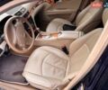Синій Мерседес Е-Клас, об'ємом двигуна 2.2 л та пробігом 391 тис. км за 9000 $, фото 11 на Automoto.ua