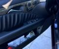 Синій Мерседес Е-Клас, об'ємом двигуна 3 л та пробігом 301 тис. км за 9800 $, фото 6 на Automoto.ua