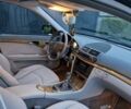 Синий Мерседес Е-Класс, объемом двигателя 1.8 л и пробегом 160 тыс. км за 7600 $, фото 19 на Automoto.ua