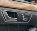 Синий Мерседес Е-Класс, объемом двигателя 2.2 л и пробегом 323 тыс. км за 15300 $, фото 15 на Automoto.ua