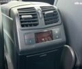 Синий Мерседес Е-Класс, объемом двигателя 2.2 л и пробегом 323 тыс. км за 18290 $, фото 31 на Automoto.ua