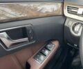 Синий Мерседес Е-Класс, объемом двигателя 2.14 л и пробегом 310 тыс. км за 18500 $, фото 9 на Automoto.ua