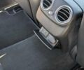 Синій Мерседес Е-Клас, об'ємом двигуна 1.95 л та пробігом 49 тис. км за 53700 $, фото 35 на Automoto.ua
