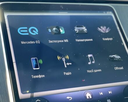 Синій Мерседес Е-Клас, об'ємом двигуна 0 л та пробігом 15 тис. км за 47800 $, фото 22 на Automoto.ua