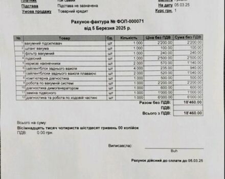 Зеленый Мерседес Е-Класс, объемом двигателя 2.9 л и пробегом 550 тыс. км за 3500 $, фото 8 на Automoto.ua