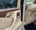 Зелений Мерседес Е-Клас, об'ємом двигуна 2.7 л та пробігом 470 тис. км за 3900 $, фото 8 на Automoto.ua