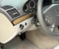 Зелений Мерседес Е-Клас, об'ємом двигуна 2.7 л та пробігом 318 тис. км за 6500 $, фото 22 на Automoto.ua