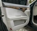 Зелений Мерседес Е-Клас, об'ємом двигуна 2.7 л та пробігом 318 тис. км за 6500 $, фото 12 на Automoto.ua