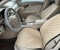 Зеленый Мерседес Е-Класс, объемом двигателя 2.1 л и пробегом 443 тыс. км за 5026 $, фото 7 на Automoto.ua