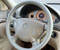 Зеленый Мерседес Е-Класс, объемом двигателя 2.1 л и пробегом 443 тыс. км за 5026 $, фото 19 на Automoto.ua