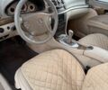 Зеленый Мерседес Е-Класс, объемом двигателя 2.1 л и пробегом 443 тыс. км за 5012 $, фото 6 на Automoto.ua