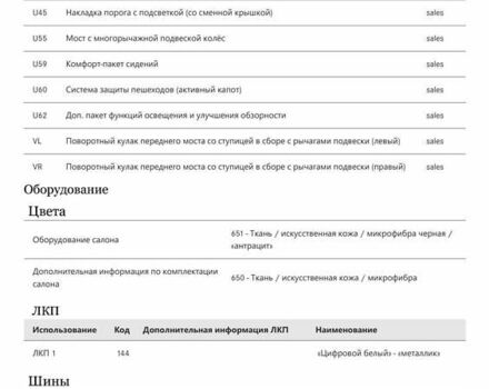 Белый Мерседес EQA, объемом двигателя 0 л и пробегом 89 тыс. км за 28500 $, фото 59 на Automoto.ua