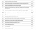 Белый Мерседес EQA, объемом двигателя 0 л и пробегом 89 тыс. км за 28500 $, фото 53 на Automoto.ua