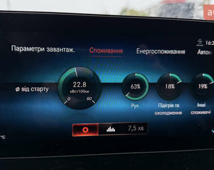 Білий Мерседес EQA, об'ємом двигуна 0 л та пробігом 6 тис. км за 40000 $, фото 15 на Automoto.ua