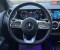Белый Мерседес EQA, объемом двигателя 0 л и пробегом 704 тыс. км за 43000 $, фото 33 на Automoto.ua