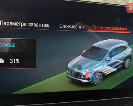 Білий Мерседес EQA, об'ємом двигуна 0 л та пробігом 6 тис. км за 40000 $, фото 9 на Automoto.ua