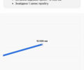 Белый Мерседес EQA, объемом двигателя 0 л и пробегом 23 тыс. км за 37000 $, фото 47 на Automoto.ua