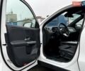 Белый Мерседес EQA, объемом двигателя 0 л и пробегом 19 тыс. км за 34400 $, фото 24 на Automoto.ua